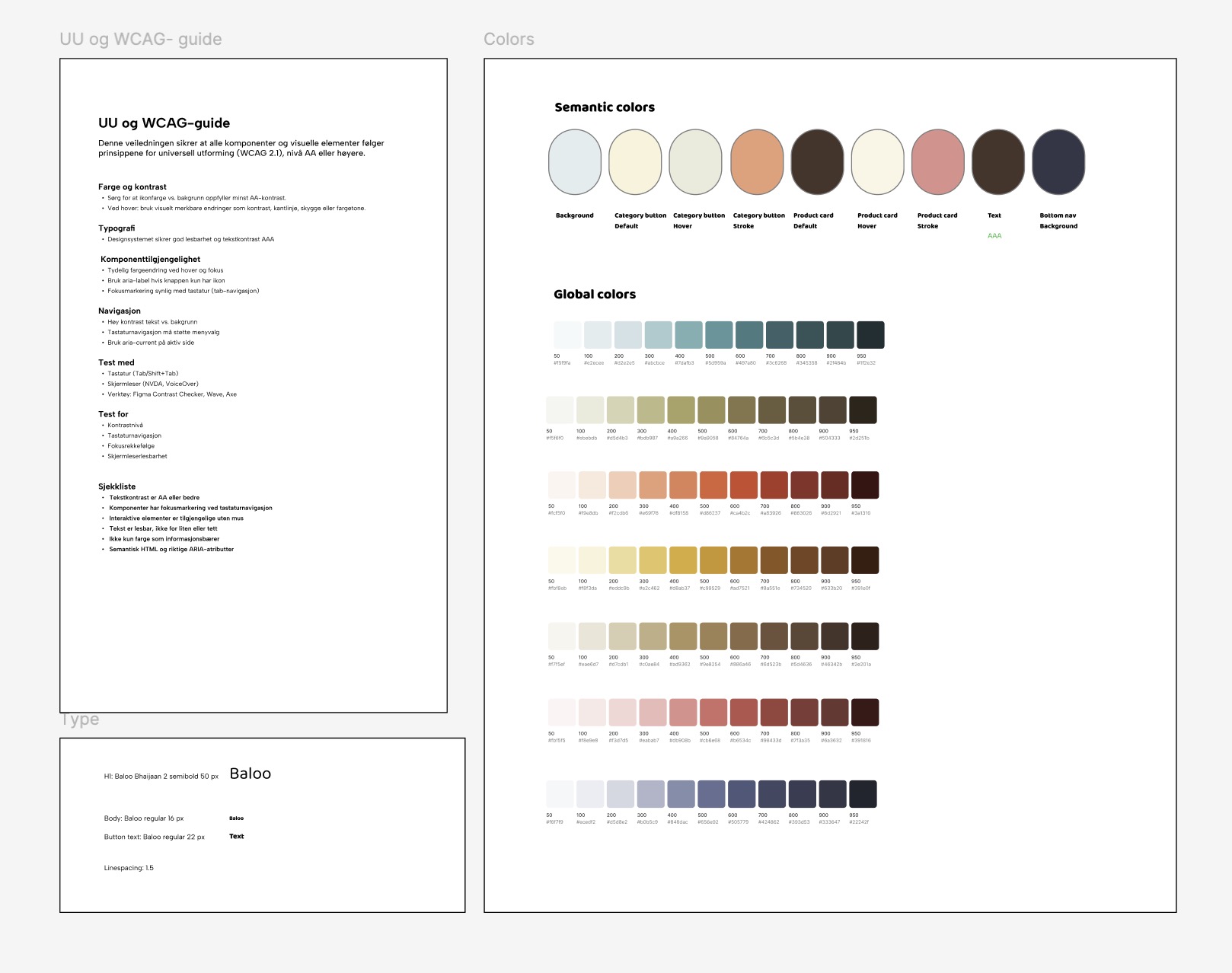 Designsystem for Karbis