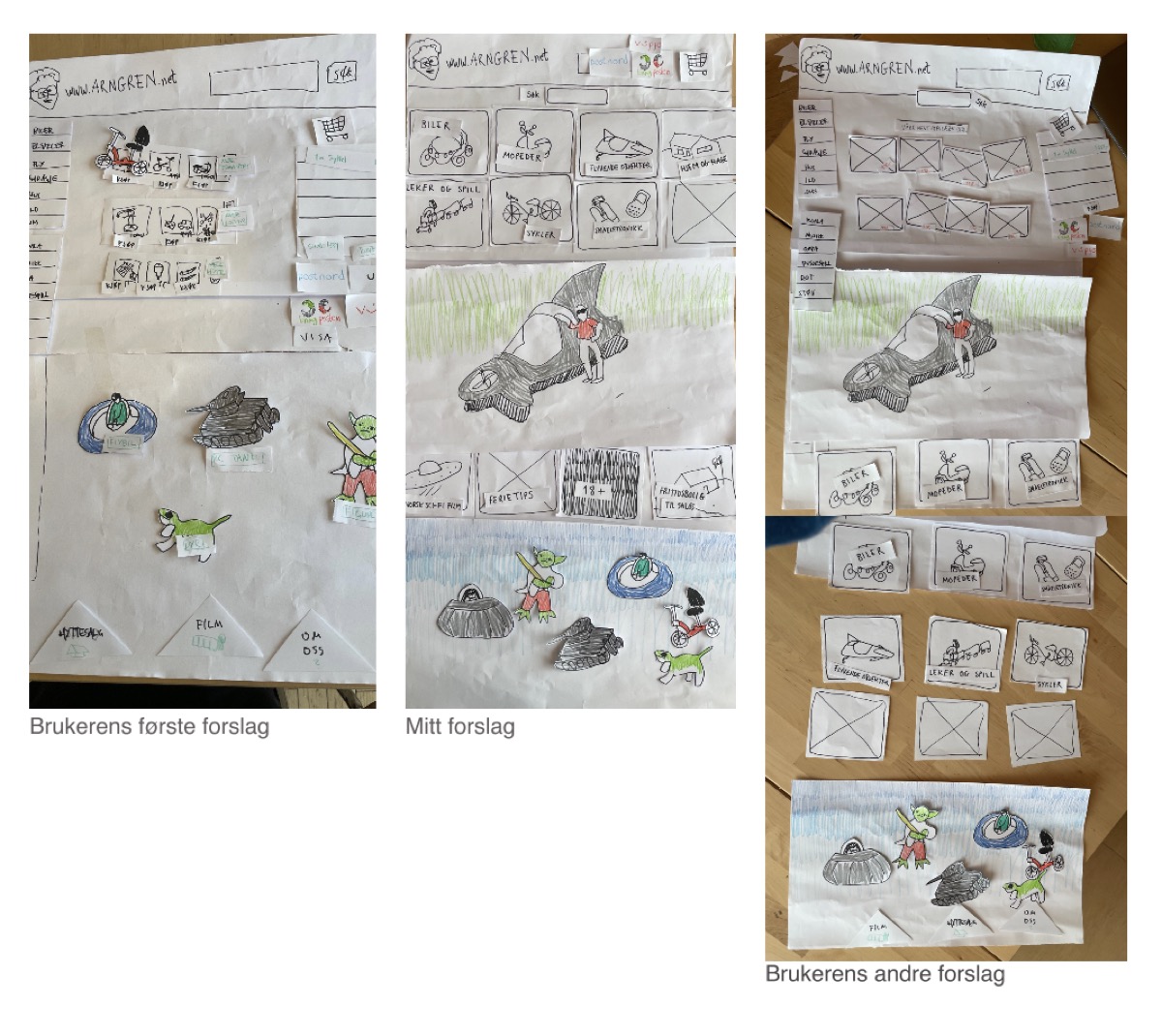 Brukertest med lo-fi prototype