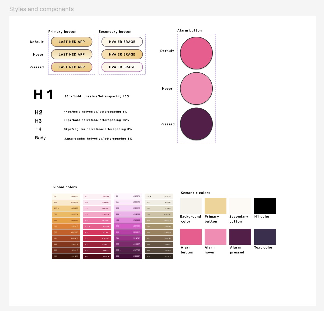 Designsystem for appen Brage